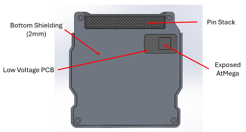 CAD Model Bottom View