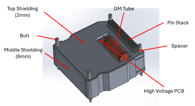 CAD Model Isometric View