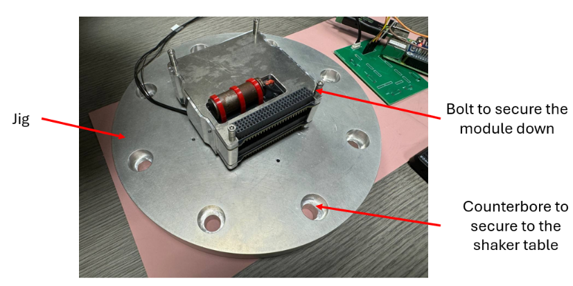 Jig for shaker table