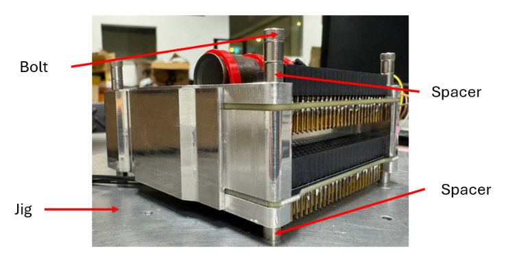 Orientation of the module