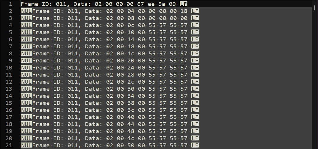 Sample of data dumped